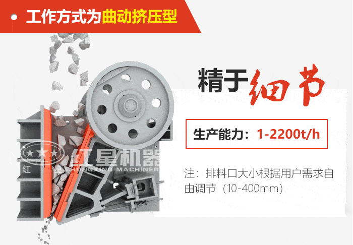 青石碎石机工作原理图 青石碎石机工作原理图