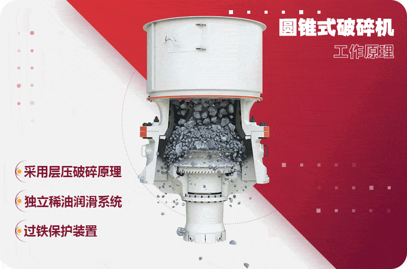 圆锥式破碎机工作原理 圆锥式破碎机工作原理