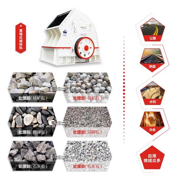 һ�����͵��ش�ʽ�������;��