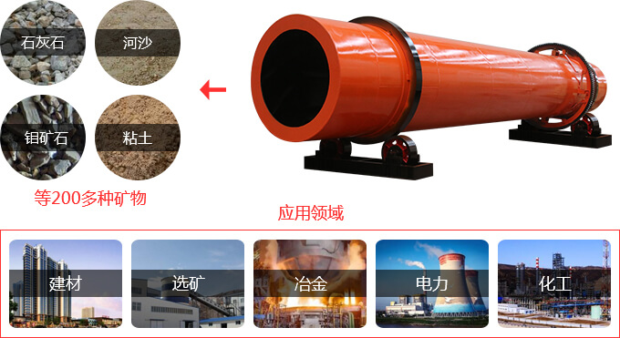 回转窑应用 回转窑应用