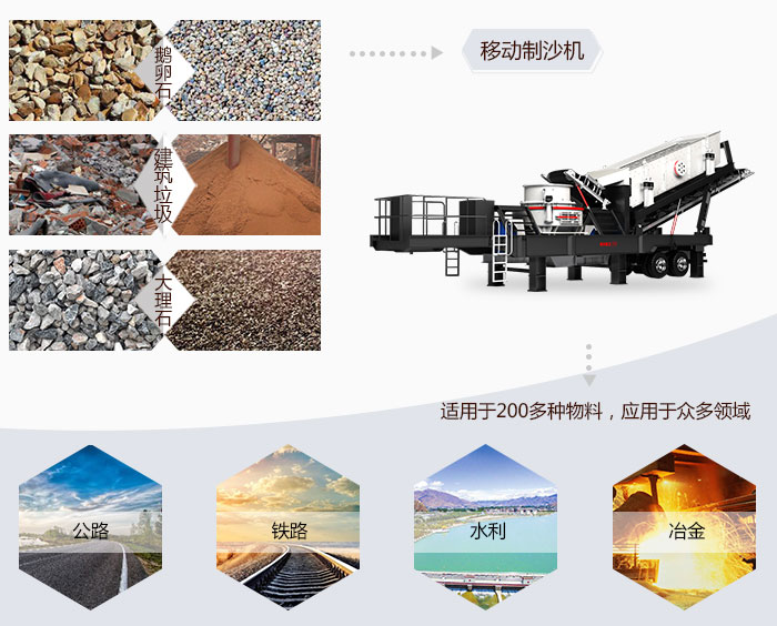 �ƶ���ɰ��Ӧ�÷�Χ