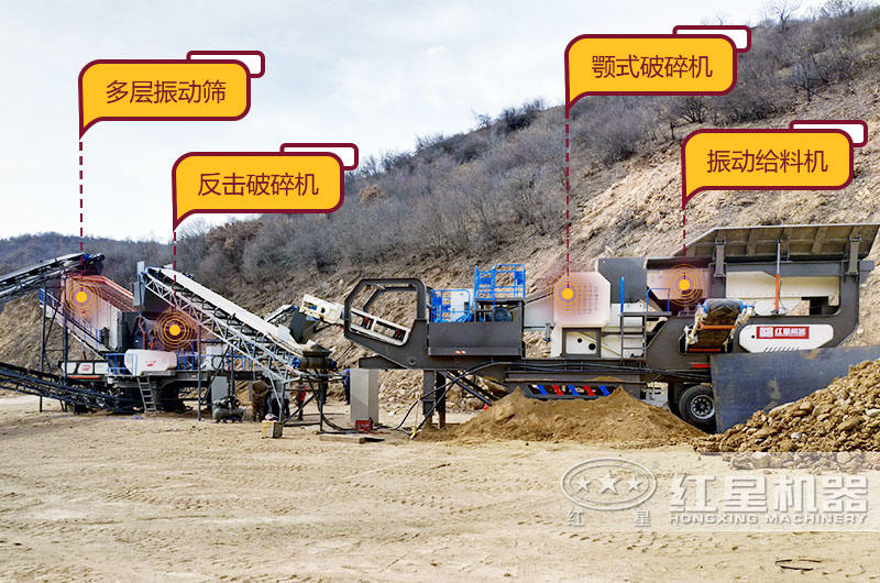 �����ƶ�����վ�����ֳ����ռ�ռ��С���ƶ����