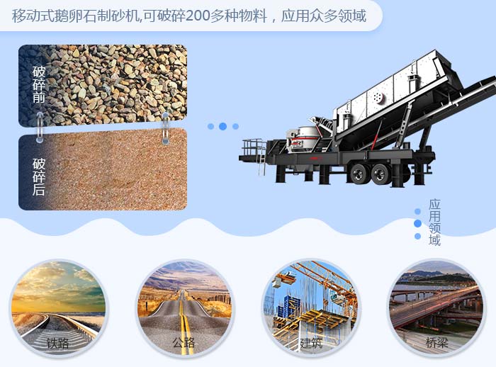 流动鹅卵石制砂机用途 流动鹅卵石制砂机用途