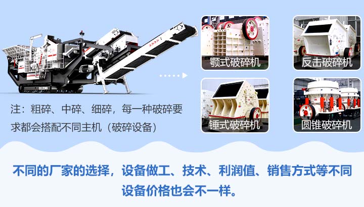 多元化机型搭配,不同机组价格不等 多元化机型搭配,不同机组价格不等