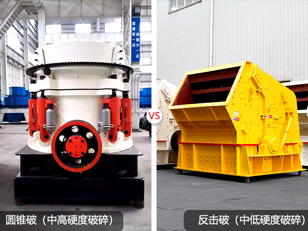 ����ʽvsԲ׶��