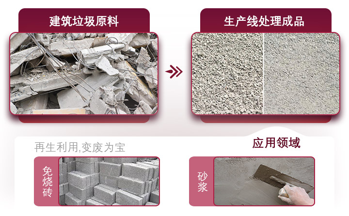 水泥块破碎用途广泛,投资前景一片光明