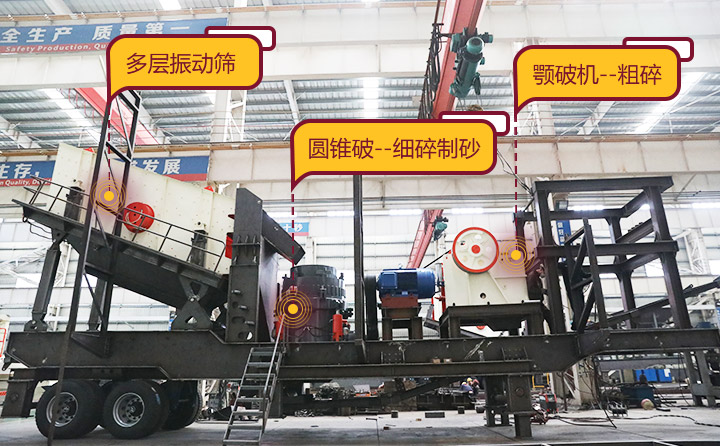 时产量150吨车载破碎制砂一体机多元组合更效能高