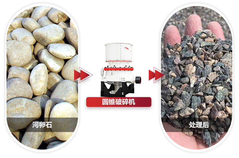 ���Ⱦ��ȣ���Ʒ���ۼ۸�߹��г��۸� 