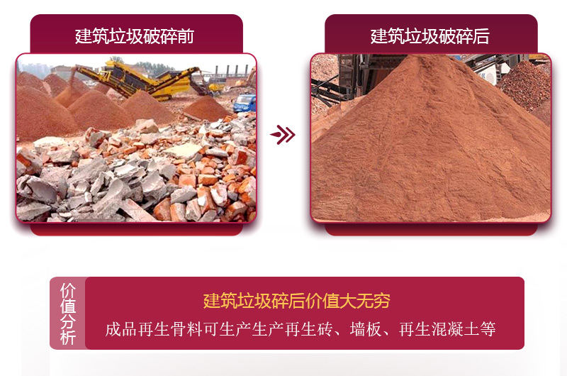 建筑垃圾破碎后利润增长,价格大大提升
