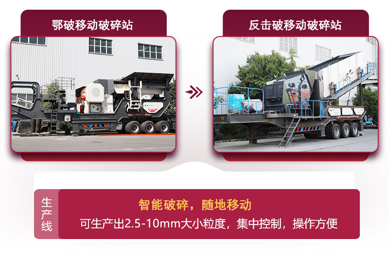 ����ʽ���������������׼��ϣ�Ͷ���٣�Ч��� 