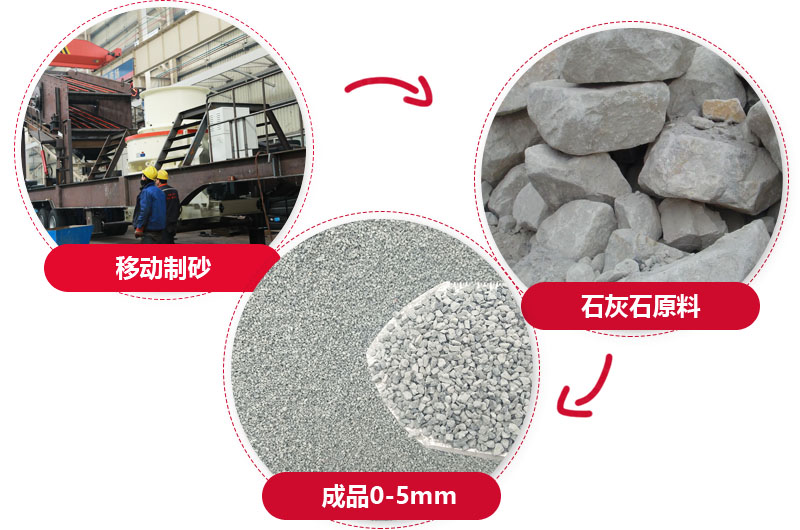 移动式人工制砂机出料均匀,粒形好看