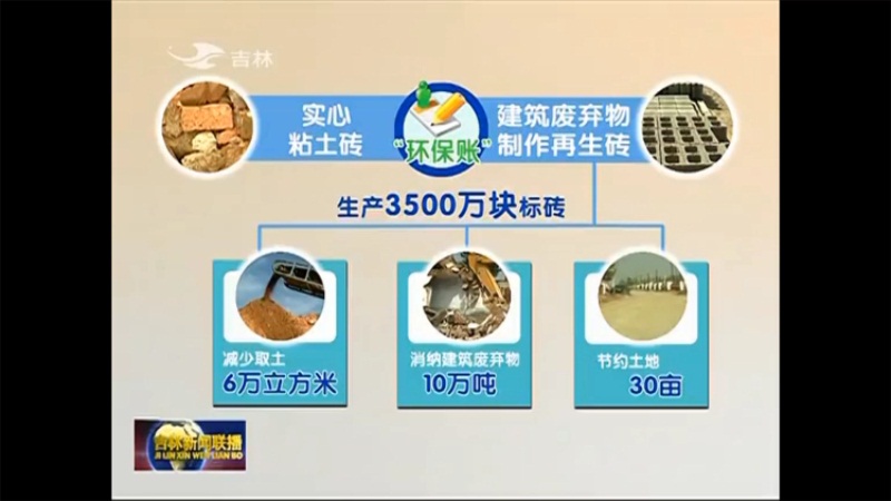 建筑废弃物可做砖,经济价值高 建筑废弃物可做砖,经济价值高