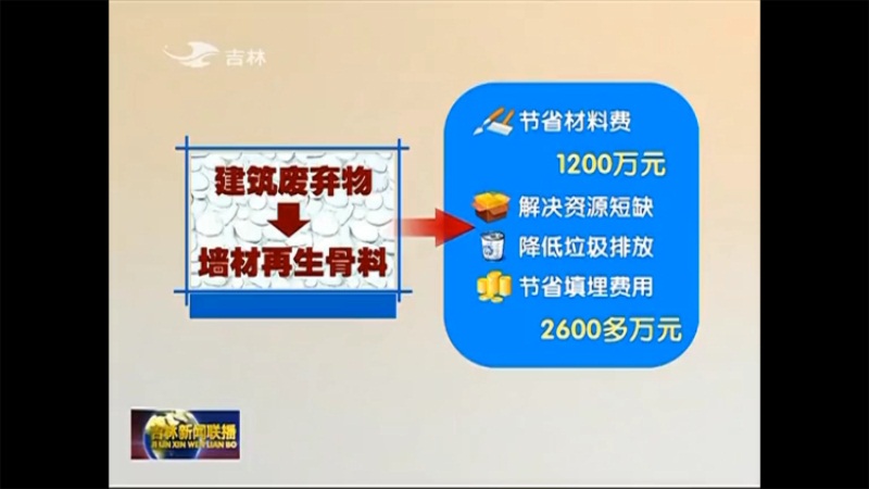 建筑废弃物加工成墙体再生骨料 建筑废弃物加工成墙体再生骨料