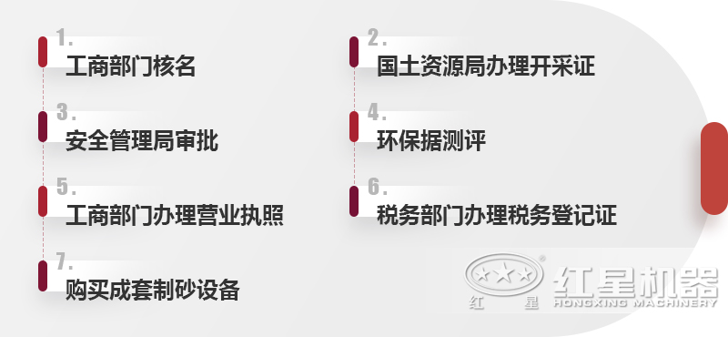 投建环保制砂厂需要的手续 投建环保制砂厂需要的手续