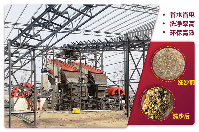 机制砂洗沙设备洗净度高,提升效益30% 机制砂洗沙设备洗净度高,提升效益30%