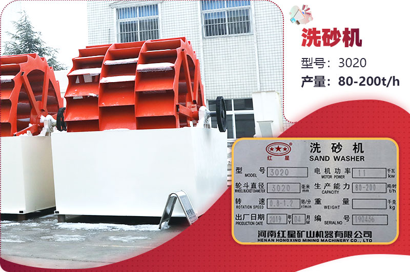 图3:3020型号、三轮 图3:3020型号、三轮