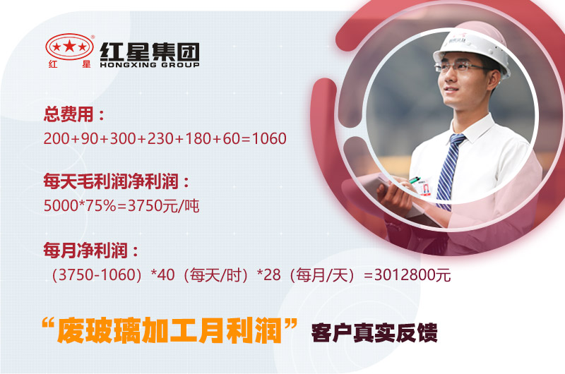 废玻璃变废为宝加工利润计算 废玻璃变废为宝加工利润计算