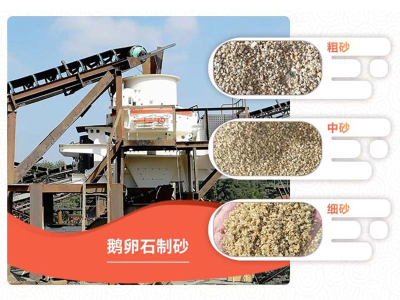 环保制砂生产线 环保制砂生产线