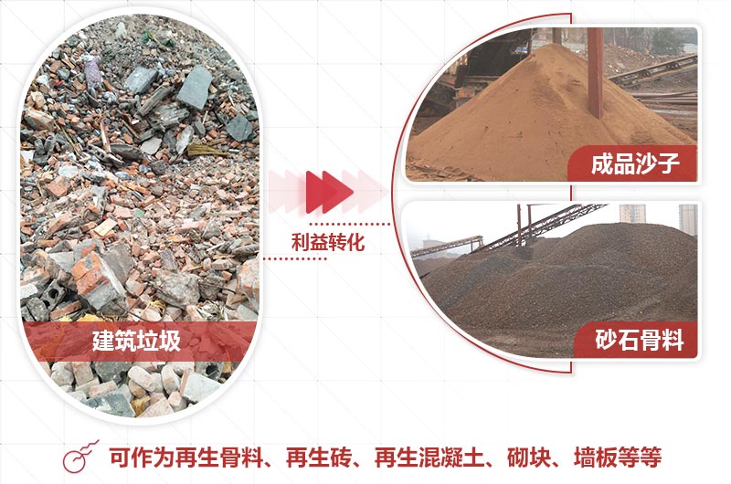 建筑垃圾处理后 建筑垃圾处理后