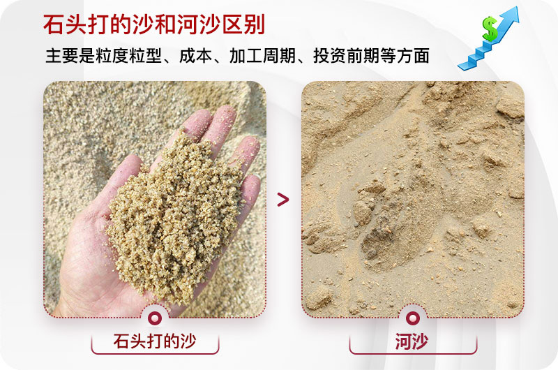 石头打的沙和河沙区别 石头打的沙和河沙区别
