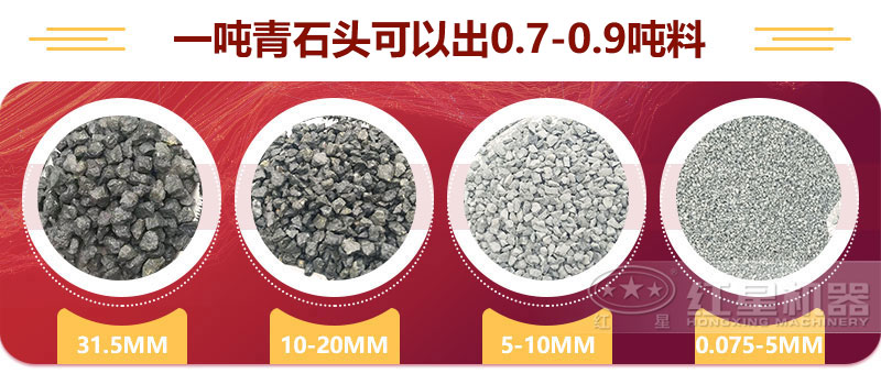 一吨青石头可以出0.7-0.9吨料 一吨青石头可以出0.7-0.9吨料