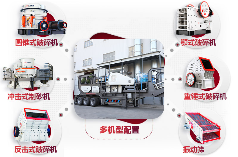 多种机械可选择 多种机械可选择