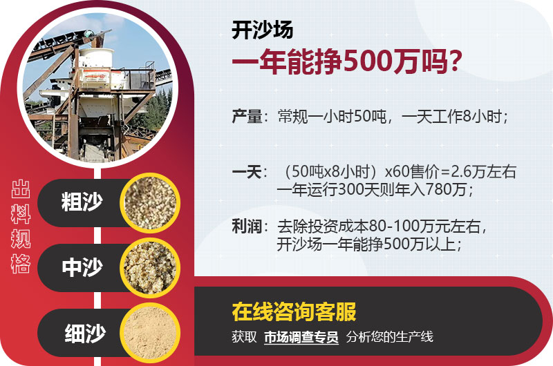 开沙场一年的利润 开沙场一年的利润