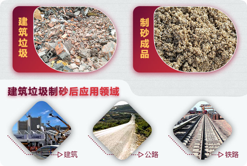 建筑垃圾制砂后应用领域 建筑垃圾制砂后应用领域
