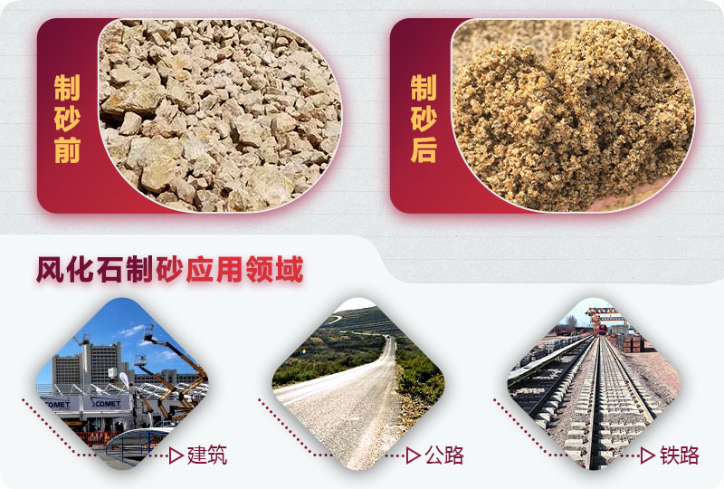 风化石制砂后应用领域 风化石制砂后应用领域