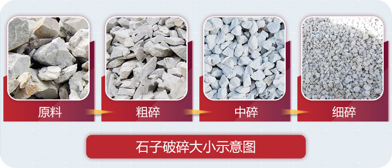 石头破碎成品 石头破碎成品