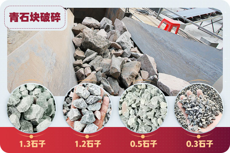 ��ʯ������ҵ�ֳ�