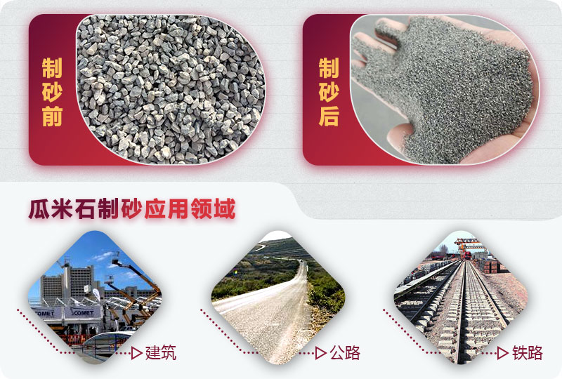 瓜米石制砂前后图 瓜米石制砂前后图