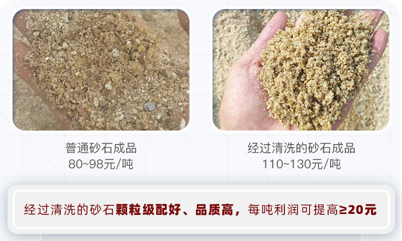 砂石清洗前后对比 砂石清洗前后对比