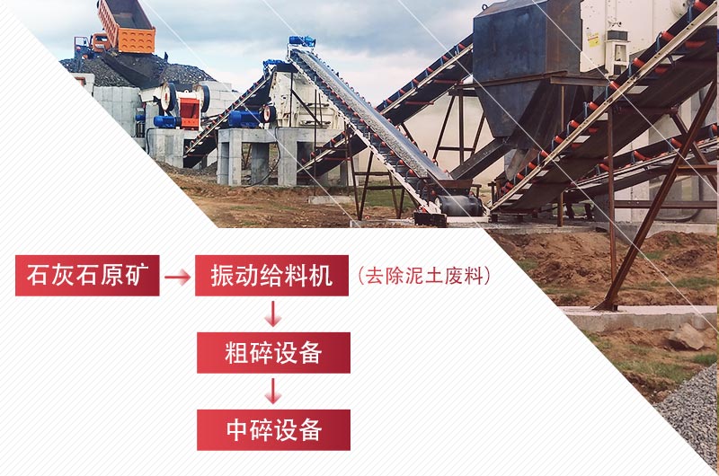 石灰石破碎工艺流程 石灰石破碎工艺流程