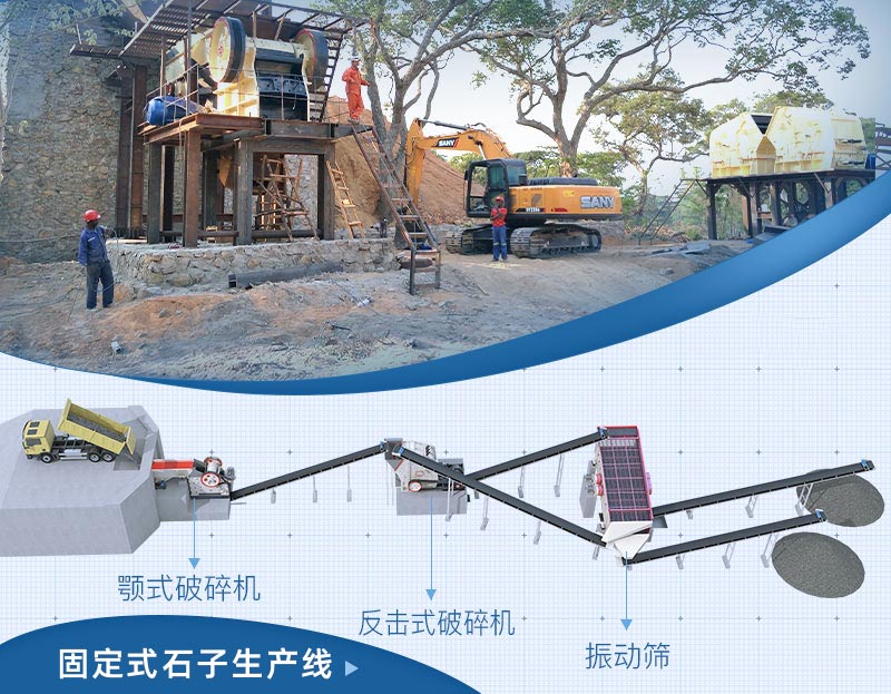 固定式石子生产线现场及流程 固定式石子生产线现场及流程