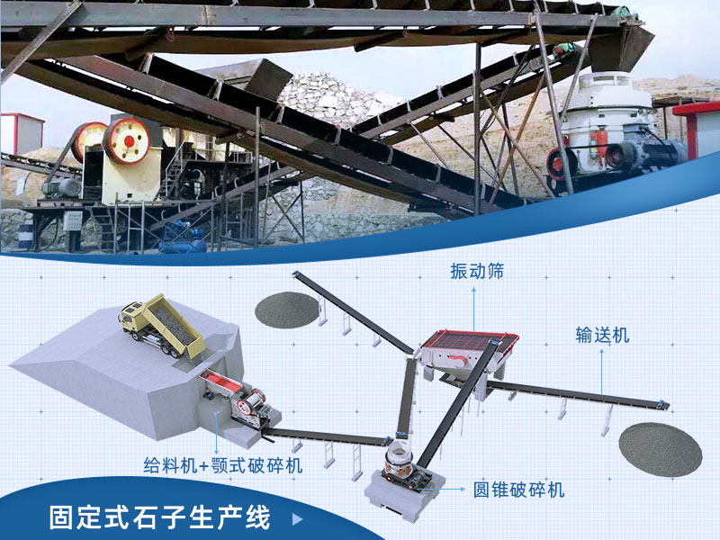 固定式石子生产线 固定式石子生产线2