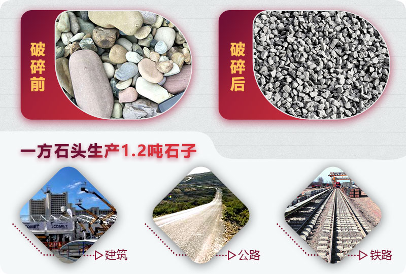 一方石头生产多少吨石子 一方石头生产多少吨石子