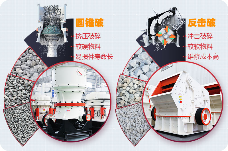 圆锥破与反击破 圆锥破与反击破