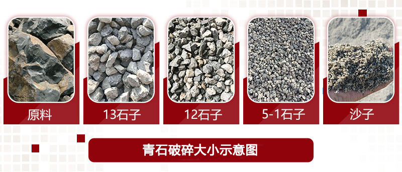 青石破碎大小示意图 青石破碎大小示意图