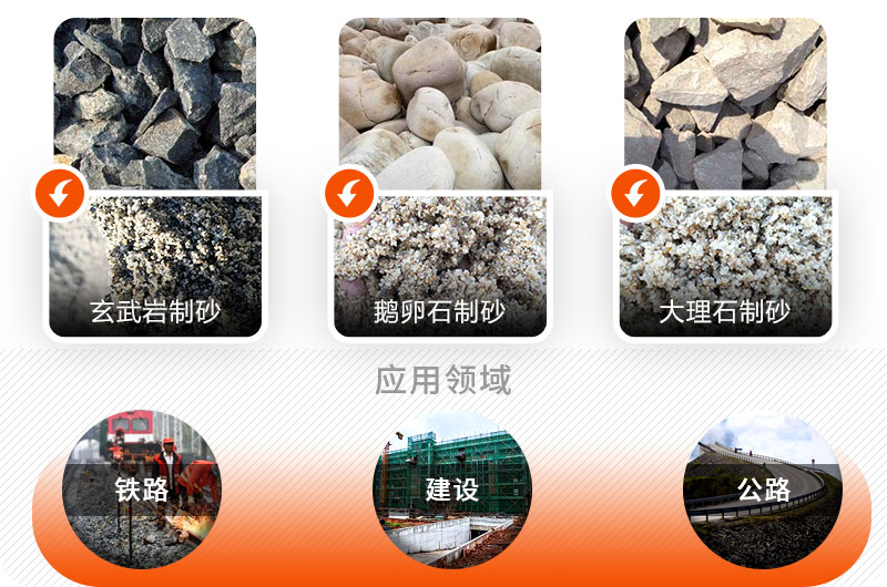 物料种类多 物料种类多