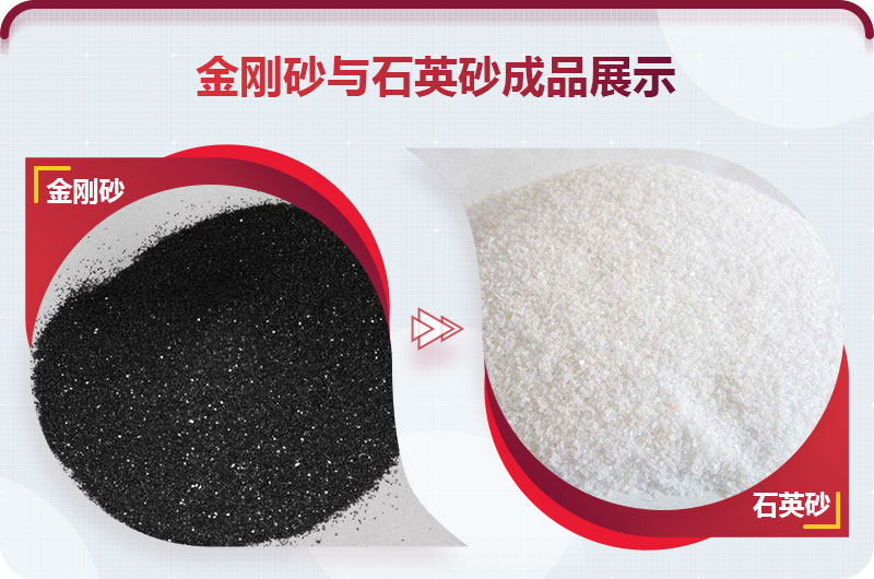 金刚砂与石英砂 金刚砂与石英砂