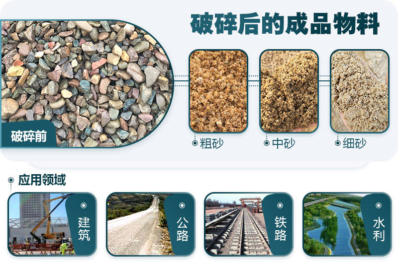鹅卵石破碎前后 鹅卵石破碎前后
