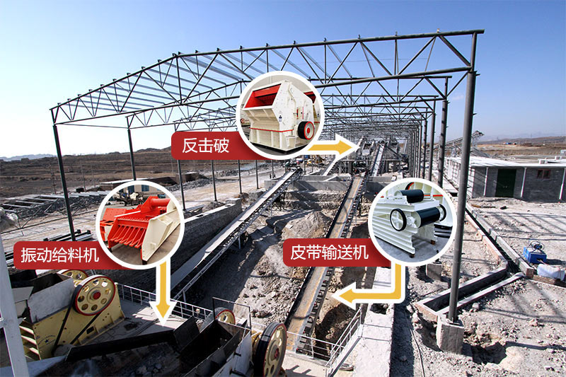 日产2000方石子破碎生产线 日产2000方石子破碎生产线