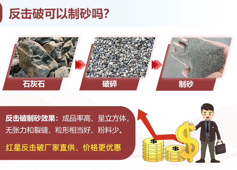 反击破制砂效果 反击破制砂效果