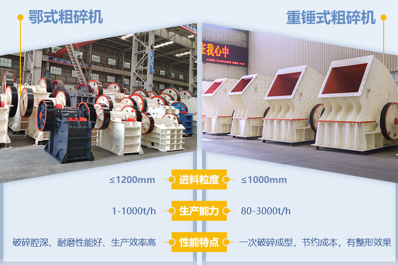 粗碎破碎机 粗碎破碎机