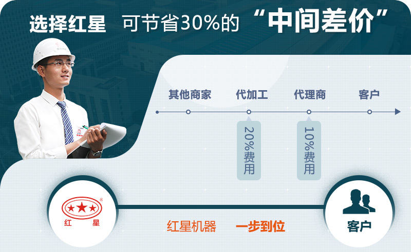 RAYBET雷竞技入口厂家直销 RAYBET雷竞技入口厂家直销