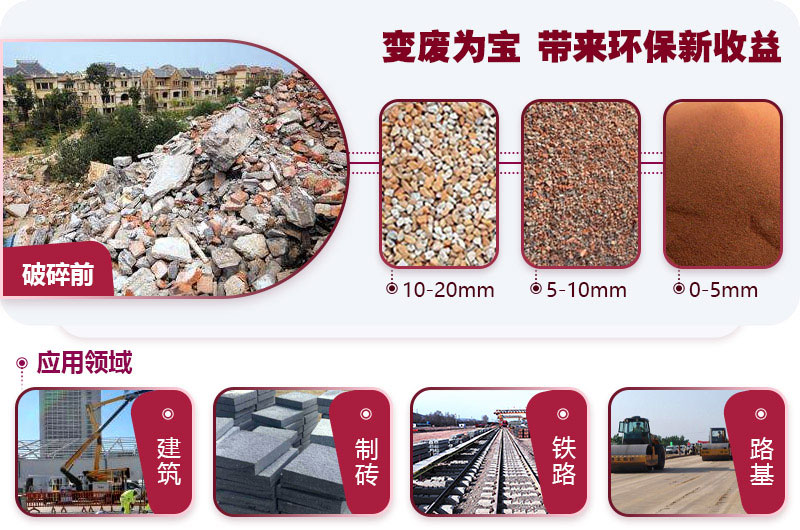 建筑垃圾处理变废为宝 建筑垃圾处理变废为宝