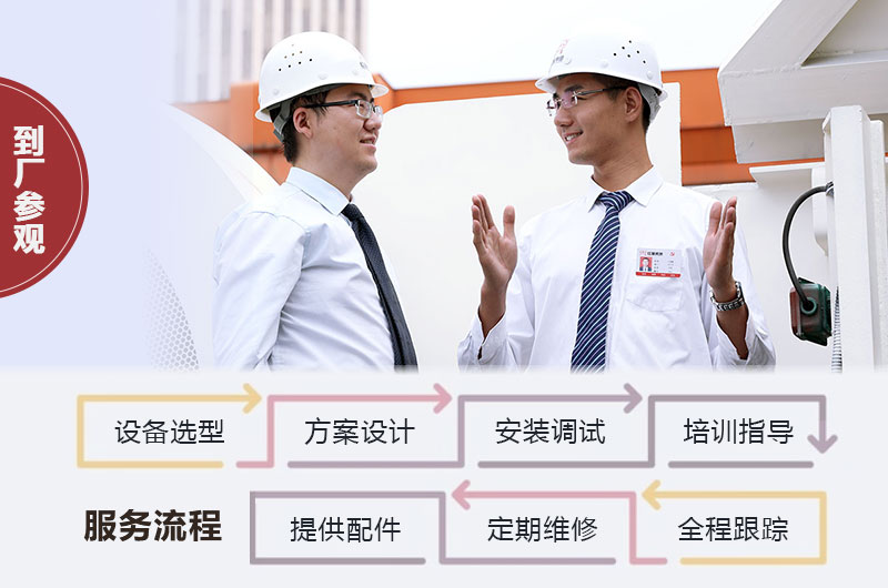 欢迎到大型制砂设备厂家参观,设备直销,价格公道 欢迎到大型制砂设备厂家参观,设备直销,价格公道