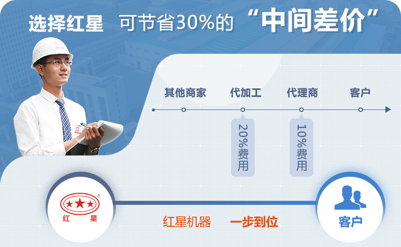 RAYBET雷竞技入口厂家直销 RAYBET雷竞技入口厂家直销