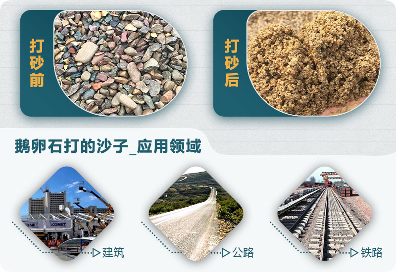 ����ʯ���ɳ��